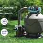 Sistema di filtraggio a sabbia per piscina Gre con 4 m³/h, modello FS320, per acqua pulita.