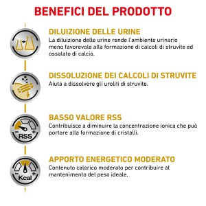 Benefici di t.b.t. cibo per gatti: diluizione delle urine, dissoluzione di struvite, basso valore RSS, contenuto energetico moderato.