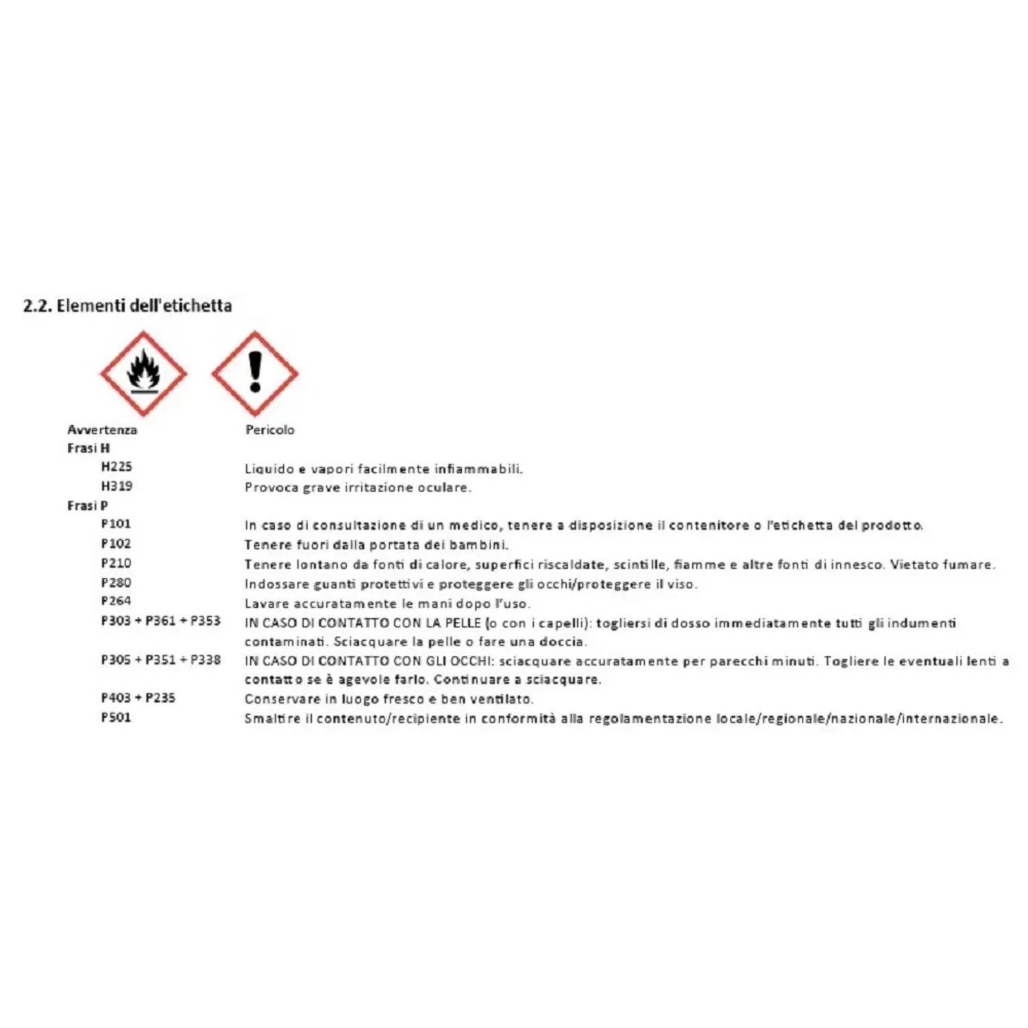 Informazioni di sicurezza e avvertenze per combustibili e accendifuoco.