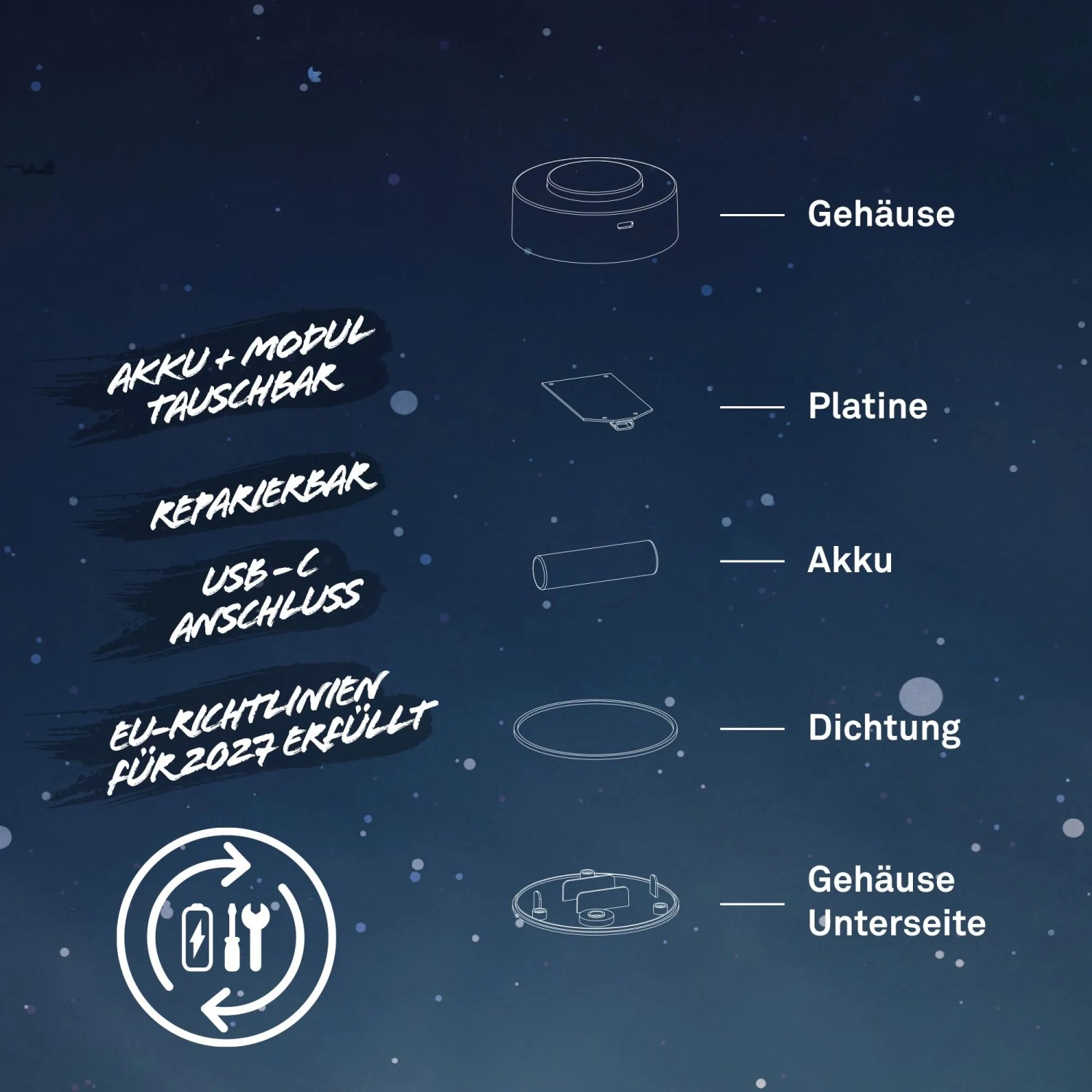 Lampada da tavolo LED Sunora 150 lm bianco caldo H 15 cm blu_9