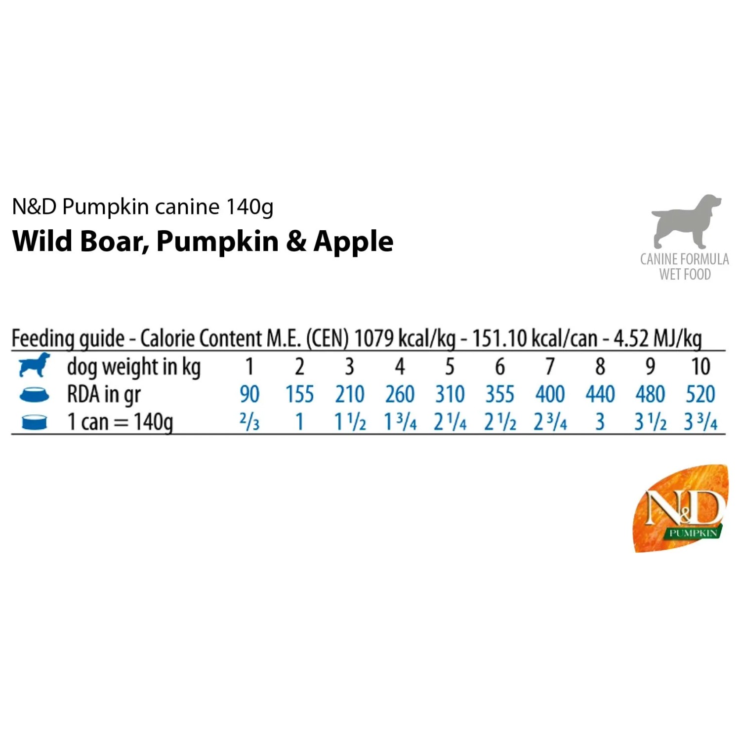N&D Pumpkin cibo umido per cani con cinghiale, zucca e mela, lattina da 140g. Guida all'alimentazione e informazioni sulle calorie.