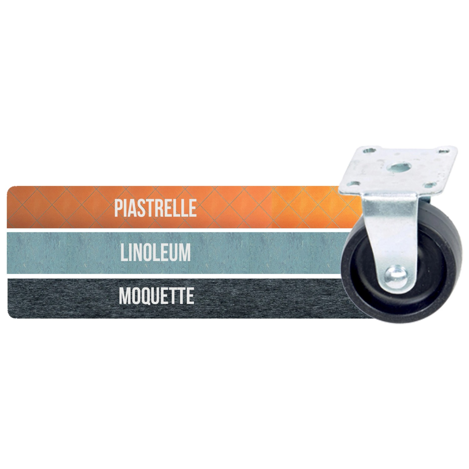 Ruota per Mobili Perno Girevole su Boccola Nylon DF-7