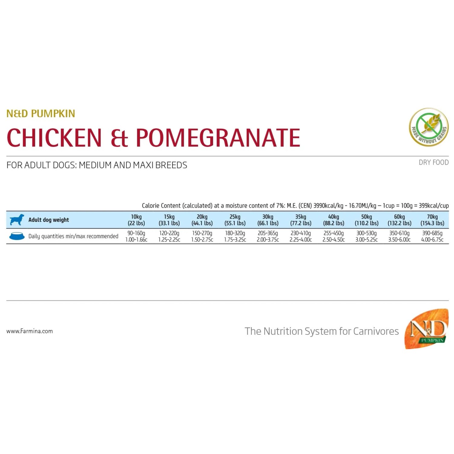 N&D Pumpkin cibo secco per cani pollo e melograno per taglie medie e grandi.