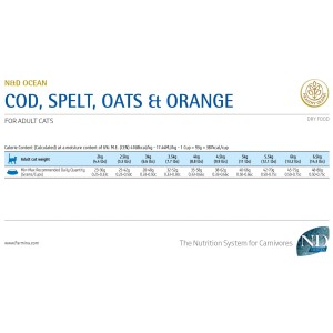 N&D Ocean cibo secco per gatti con merluzzo, farro, avena e arancia. Dettagli sulla razione giornaliera.