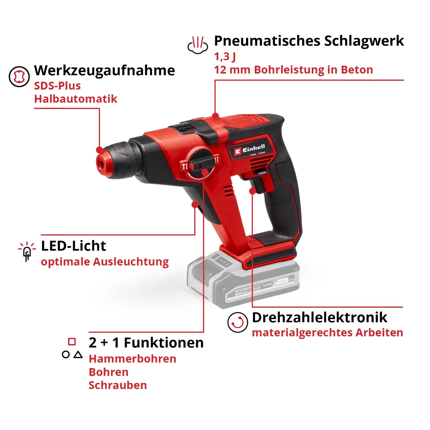Einhell Tassellatore a batteria TE-HD 18/12 Li-Solo (senza batteria). Trapano a percussione rosso con attacco SDS-Plus.