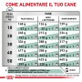 Guida all'alimentazione per t.b.t. cibo secco per cani: Tabella con quantità in base al peso.