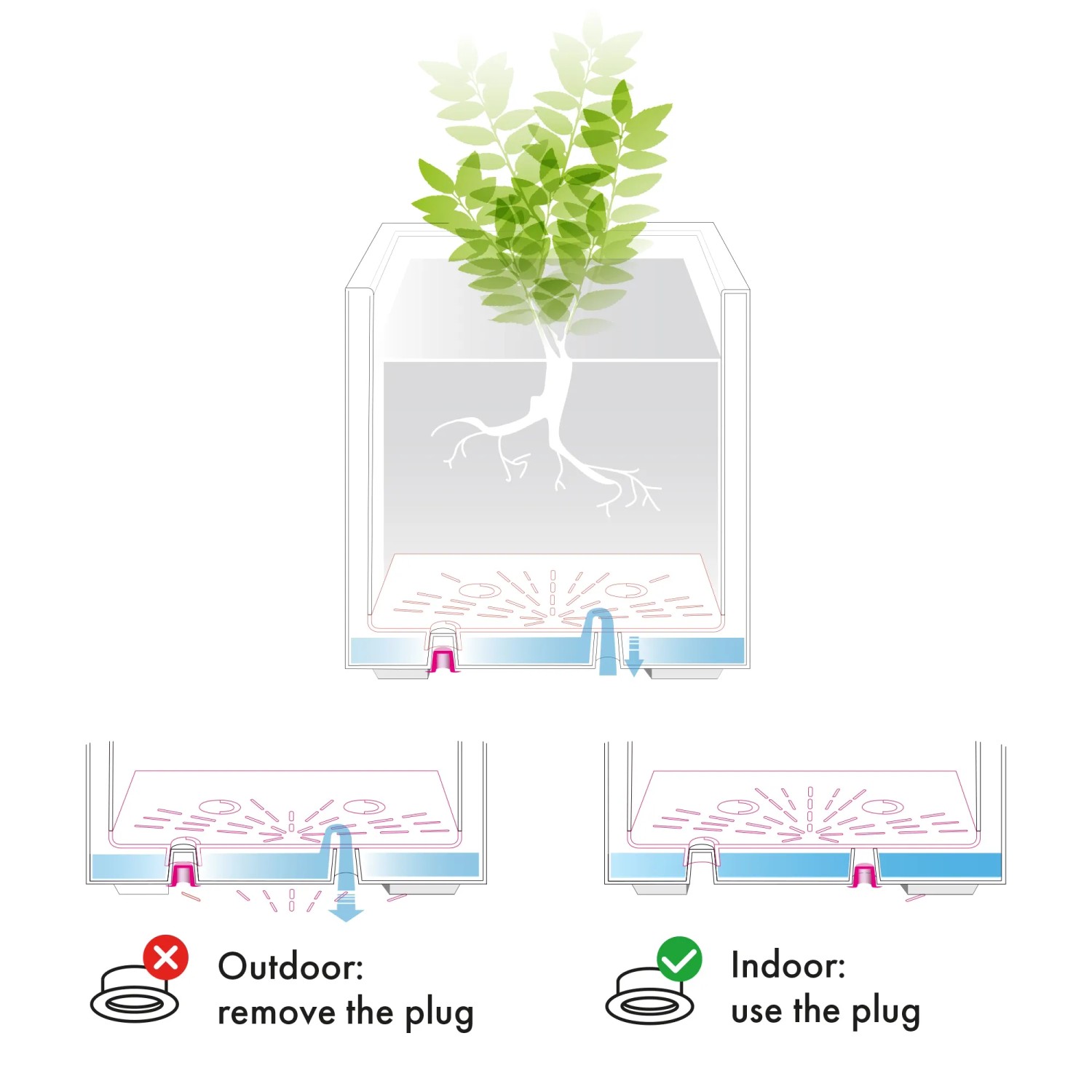 Fioriera Deroma Millennium: illustrazione dell'uso con/senza tappo di scarico dell'acqua per interni/esterni.