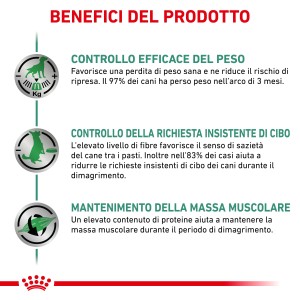 Vantaggi del prodotto t.b.t. cibo secco per cani: controllo del peso, sazietà, mantenimento muscolare.