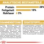 Royal Canin Yorkshire Terrier Adult composizione e ingredienti del cibo per cani.