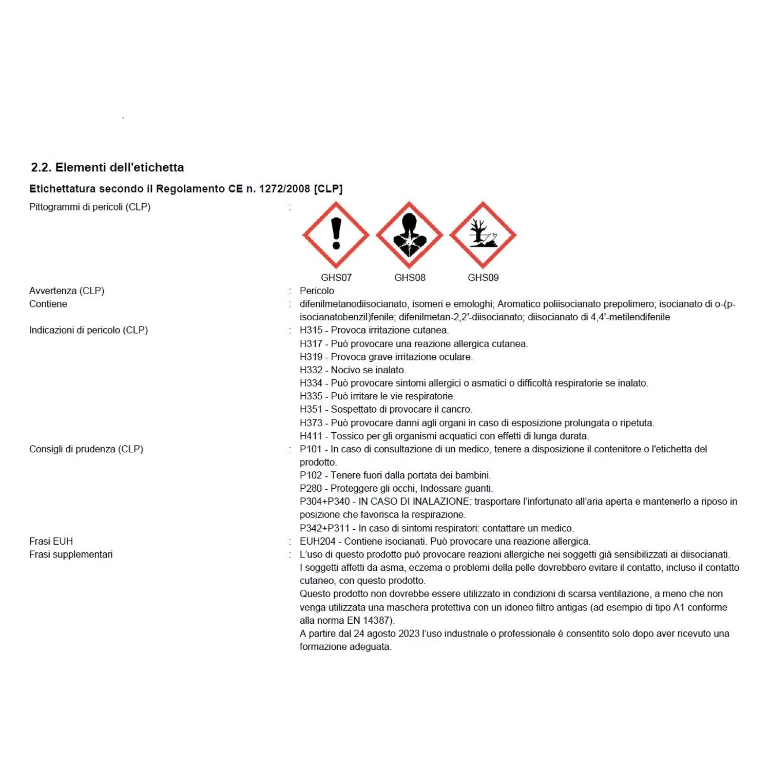 Informazioni di sicurezza: Simboli di pericolo e avvertenze per prodotti chimici.