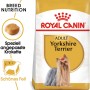 Royal Canin Yorkshire Terrier Adult cibo secco per cani 1,5 kg