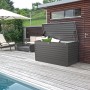 Biohort Freizeitbox 200 in grigio scuro metallizzato, box universale per giardino, terrazza e balcone.