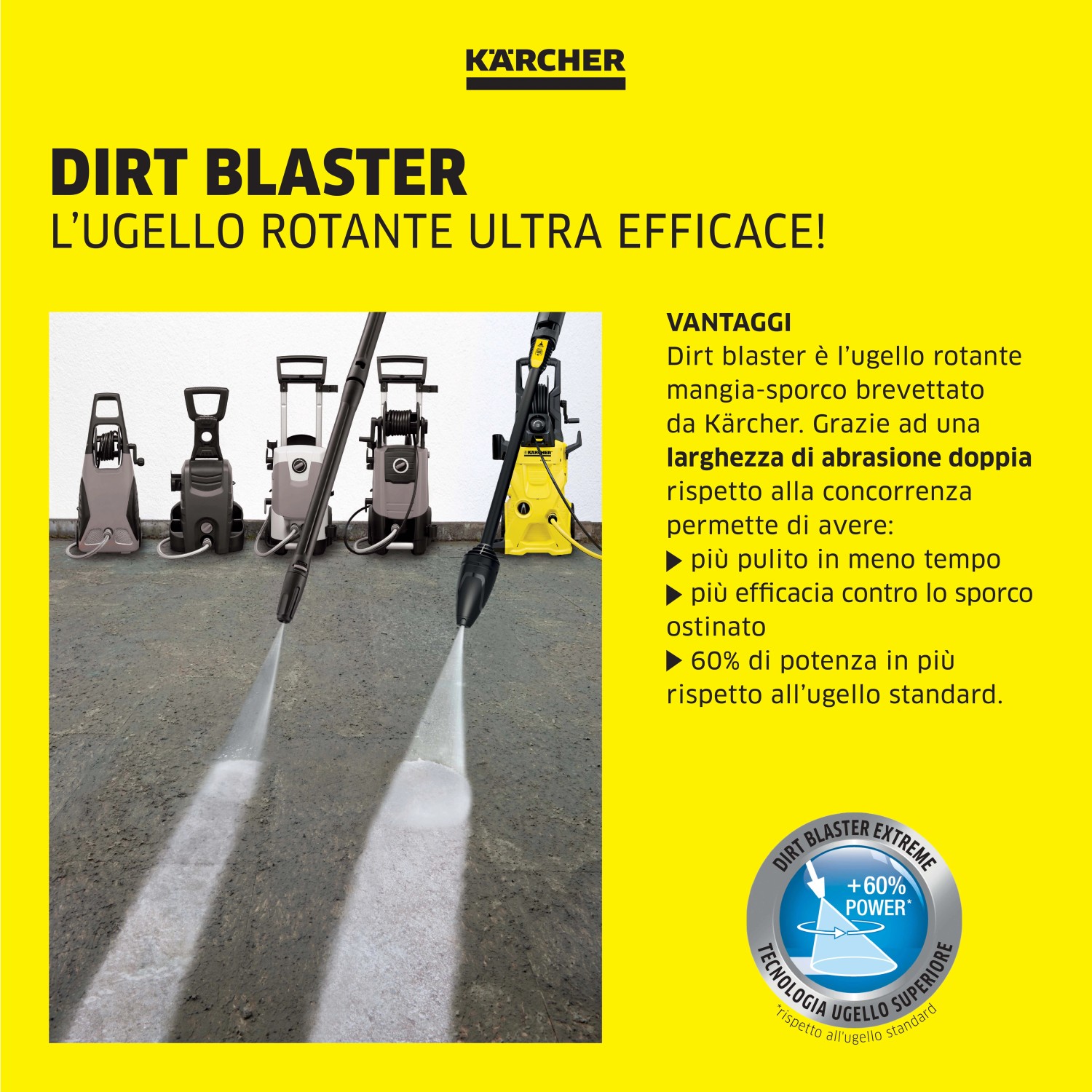 Kärcher Dirt Blaster per idropulitrici: ugello rotante per pulizia efficace.