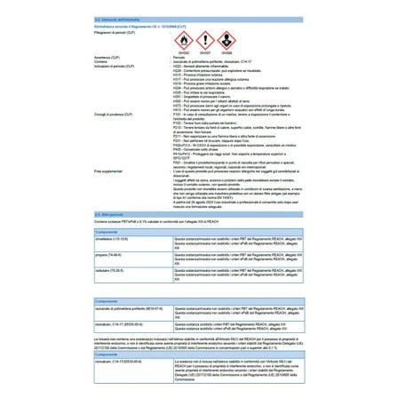 Schiuma poliuretanica montaggio ed isolamento manuale 500 ml