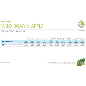 N&D Prime Wild Boar & Apple cibo secco per cani, guida all'alimentazione e contenuto calorico.