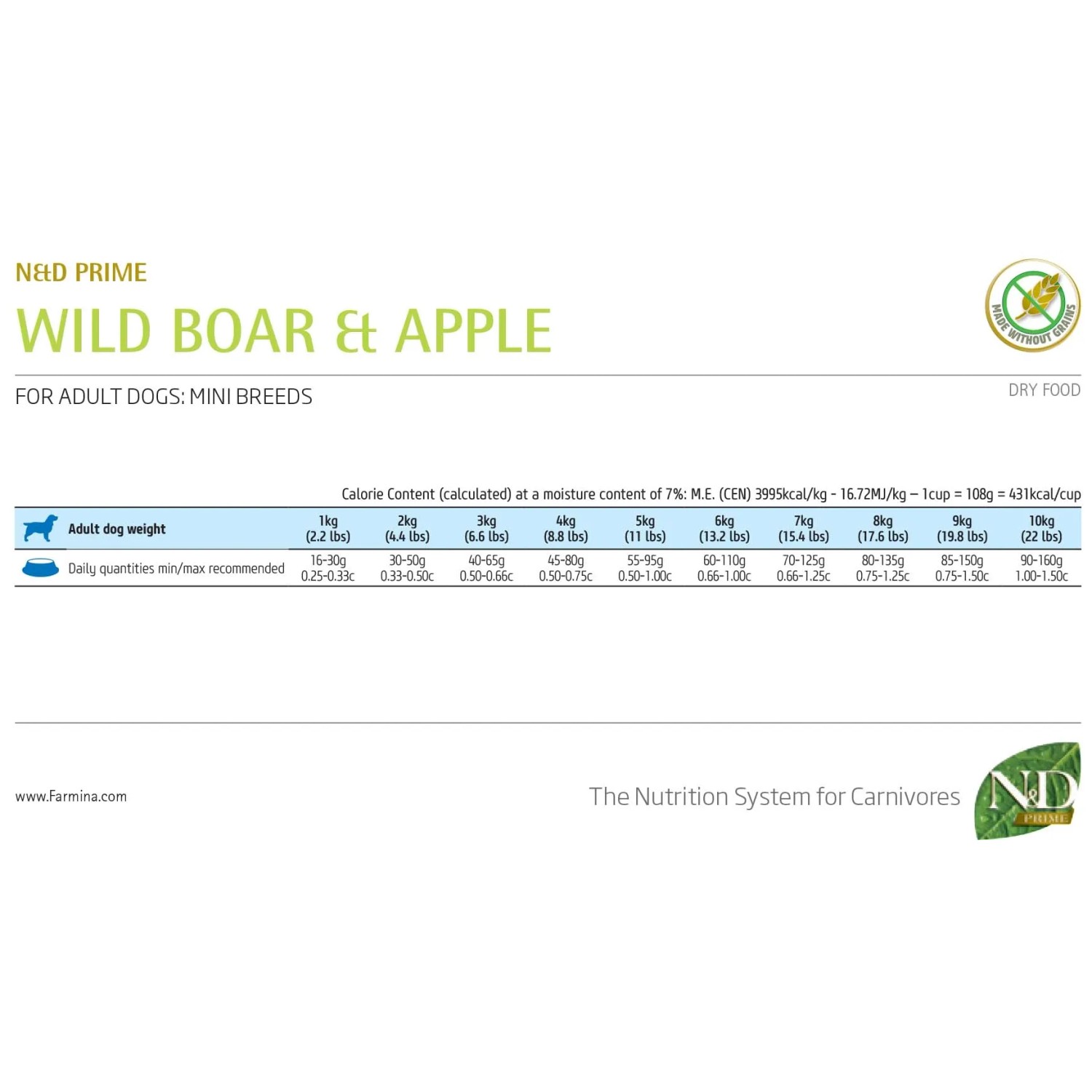 N&D Prime Wild Boar & Apple cibo secco per cani, guida all'alimentazione e contenuto calorico.