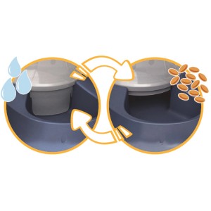 t.b.t. distributore di cibo e acqua per gatti con funzione rotante per alimenti freschi.