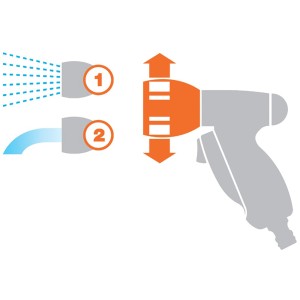 Immagine simbolica di una pistola a spruzzo con due tipi di getto per l'irrigazione.