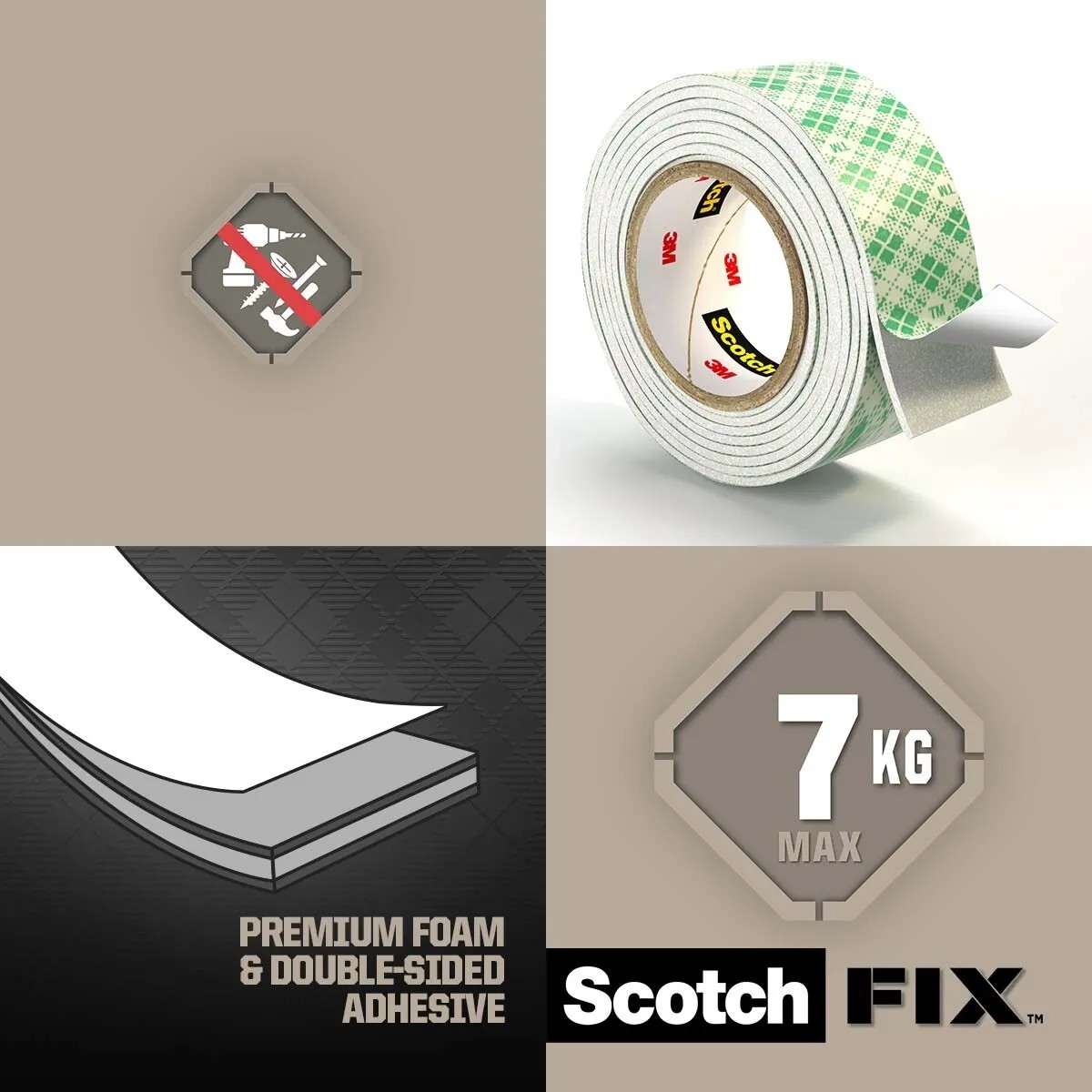 Petec Nastro Biadesivo In Schiuma 19mm X 1mm 10 Metri: 2 Rotoli Per Montaggio E Fissaggio Forte 87200