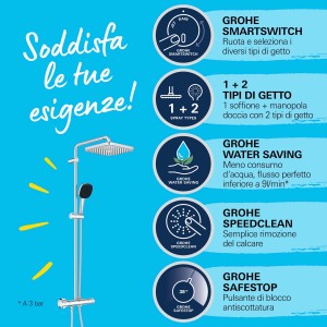 Set soffioni t.b.t. con diversi getti e funzione di risparmio idrico.