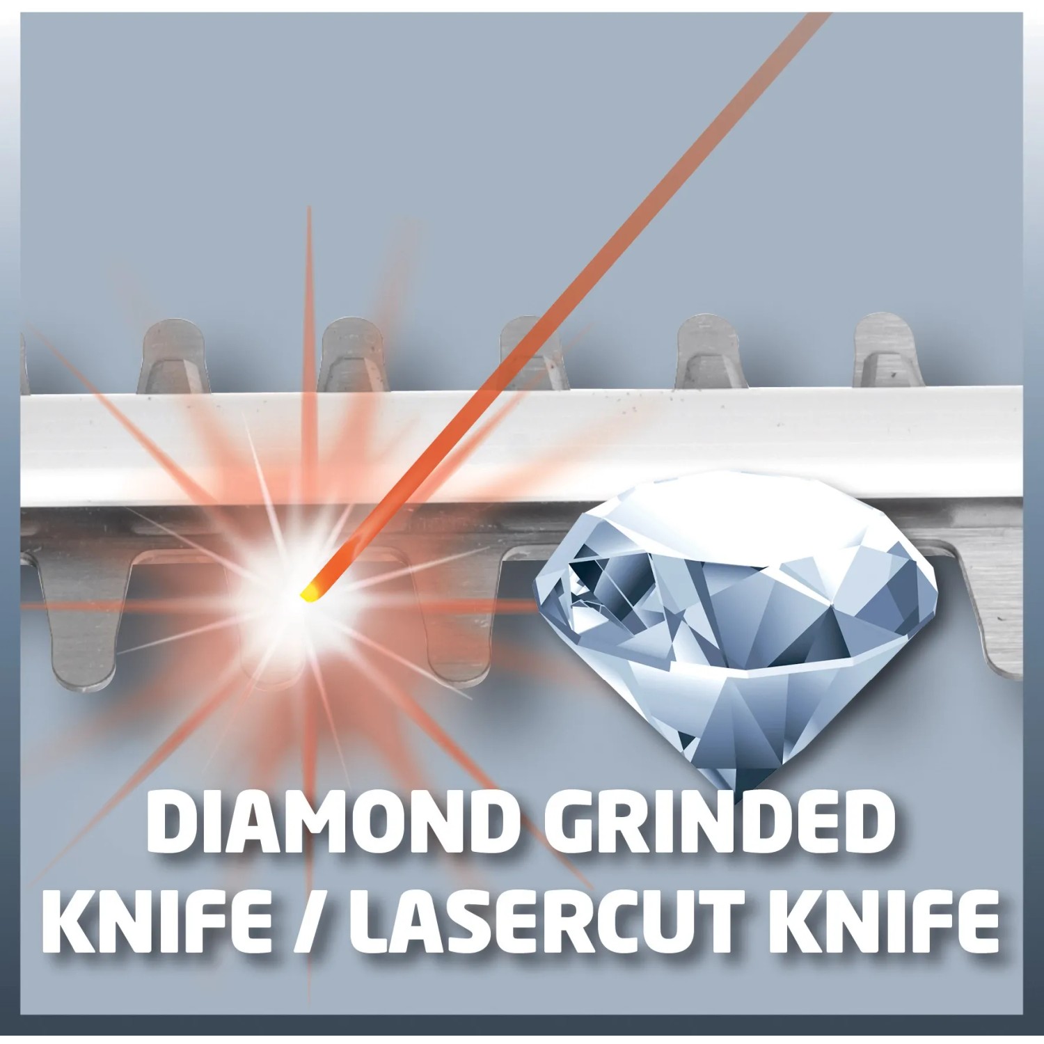 Lame del tagliasiepi a batteria Einhell GC-CH 1855/1 Li: affilate al diamante e tagliate al laser.