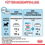 Raccomandazione di alimentazione per Royal Canin Mini Puppy cibo secco, mostrato come mix di crocchette e cibo umido.