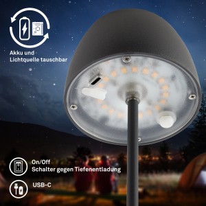 Lampada da tavolo a LED a batteria Brilo Serina Mini antracite, dettagli: porta USB-C, interruttore, sorgente luminosa a LED e batteria sostituibili.