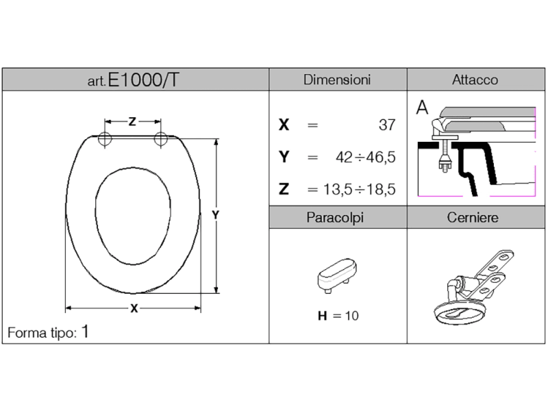 Copriwater per disabili Laccato in Mdf Antibatterico 37.3 x 6 x 46 cm Bianco