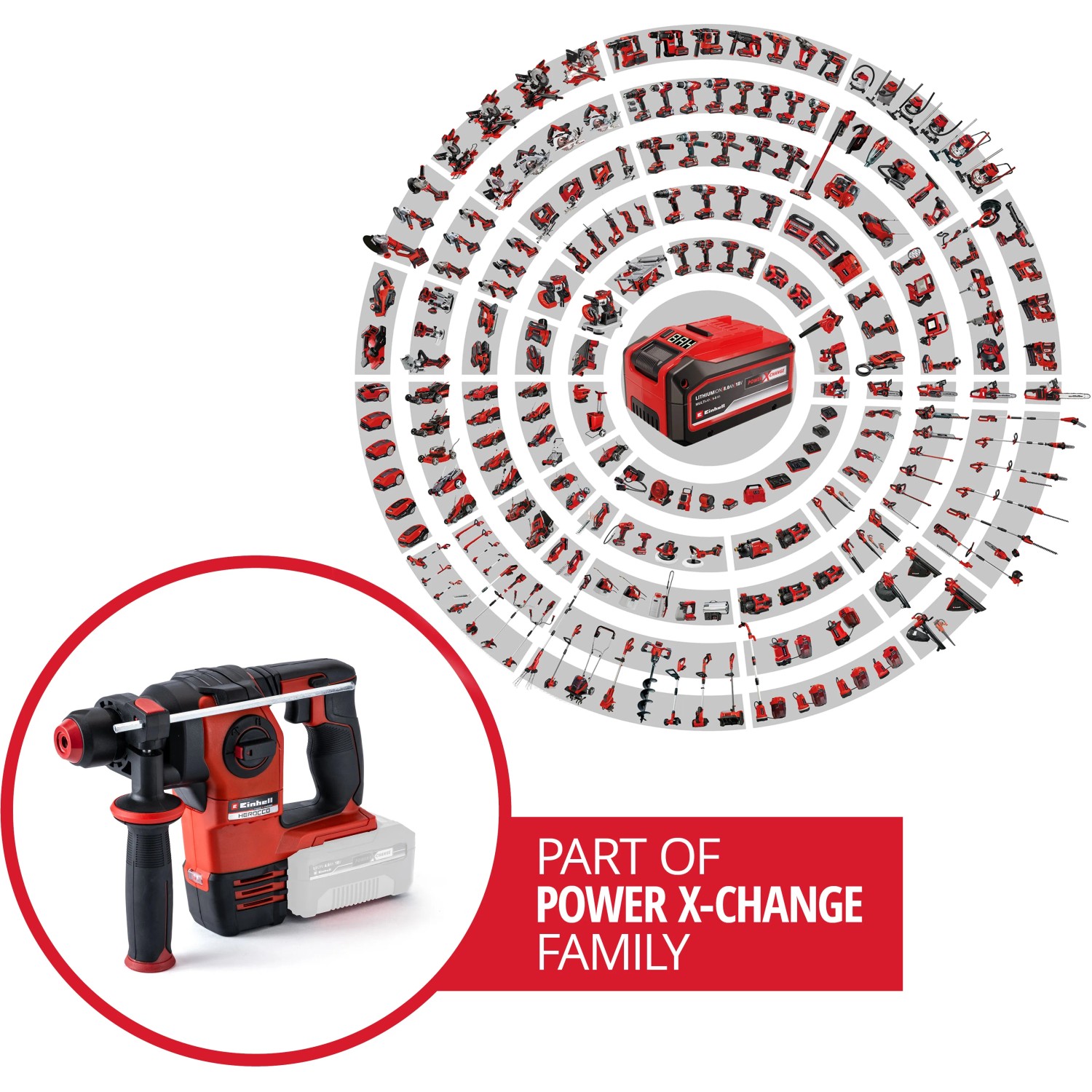 Einhell Tassellatore a batteria Herocco Solo in valigetta, parte della famiglia Power X-Change.