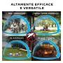 t.b.t. Antizanzare per terrazza, giardino e spazi pubblici.