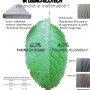 t.b.t. Tappetino doccia in legno-ECOTECH, durevole, antiscivolo e riciclabile.