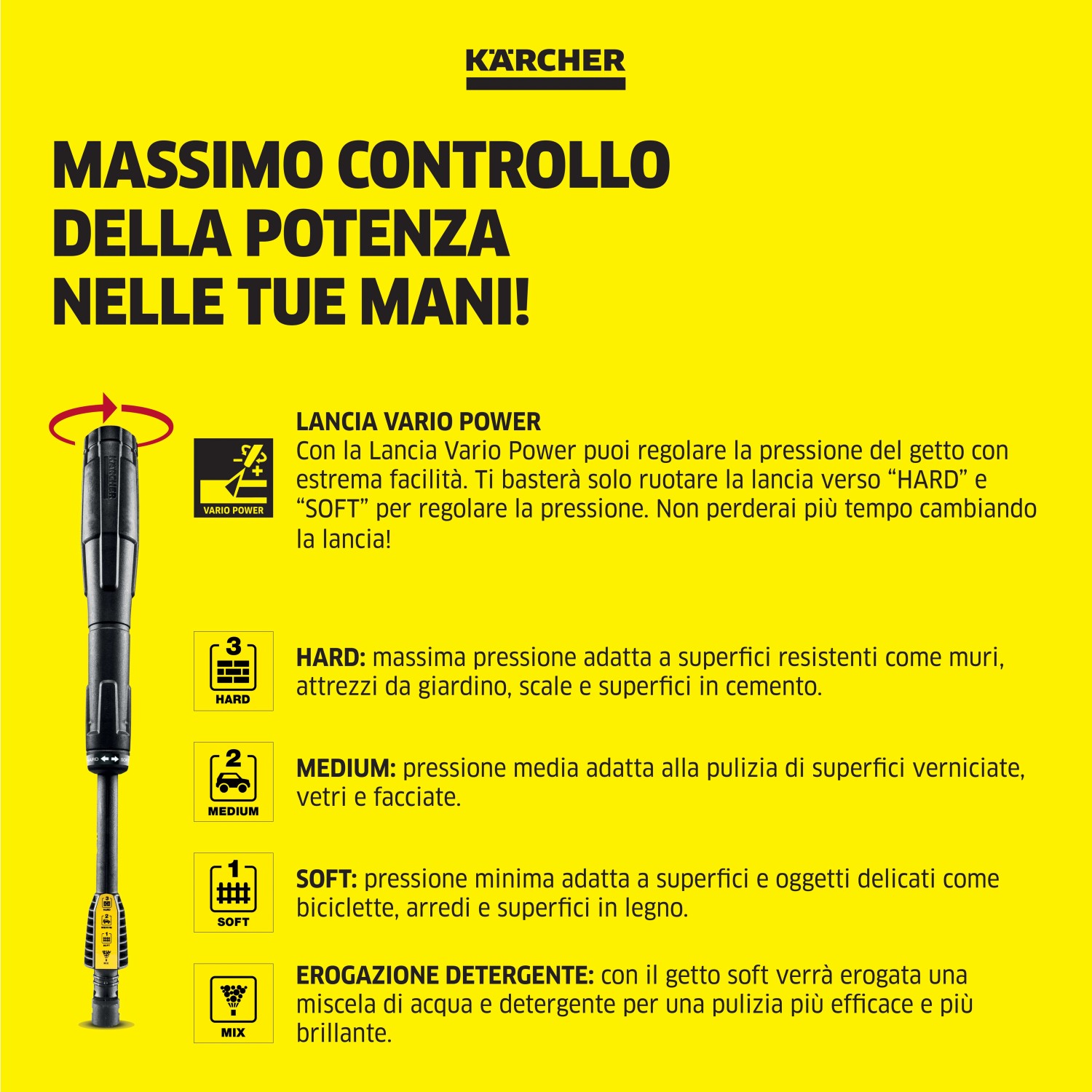 Dettaglio di una lancia Kärcher Vario Power per idropulitrici, che mostra diversi livelli di pressione.