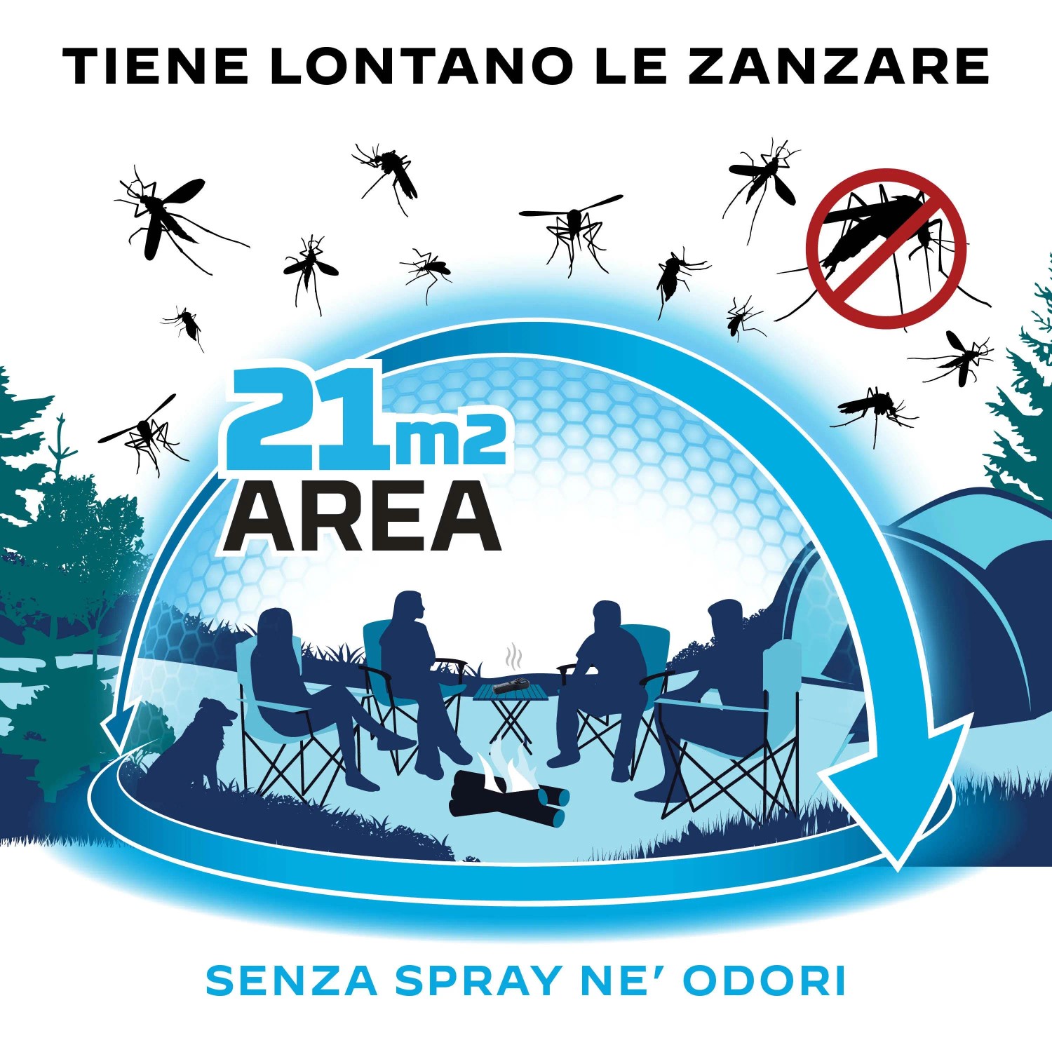 Illustrazione: Antizanzare per 21m² senza spray e odore. Ideale per il campeggio.