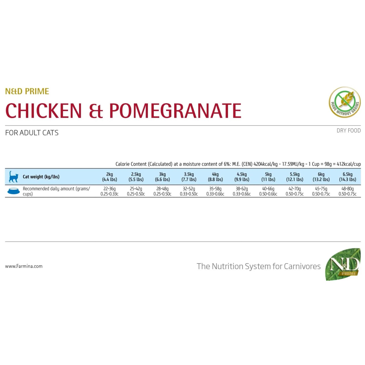 Informazioni sul prodotto per t.b.t. cibo secco per gatti, pollo e melograno, alimento secco per gatti adulti.