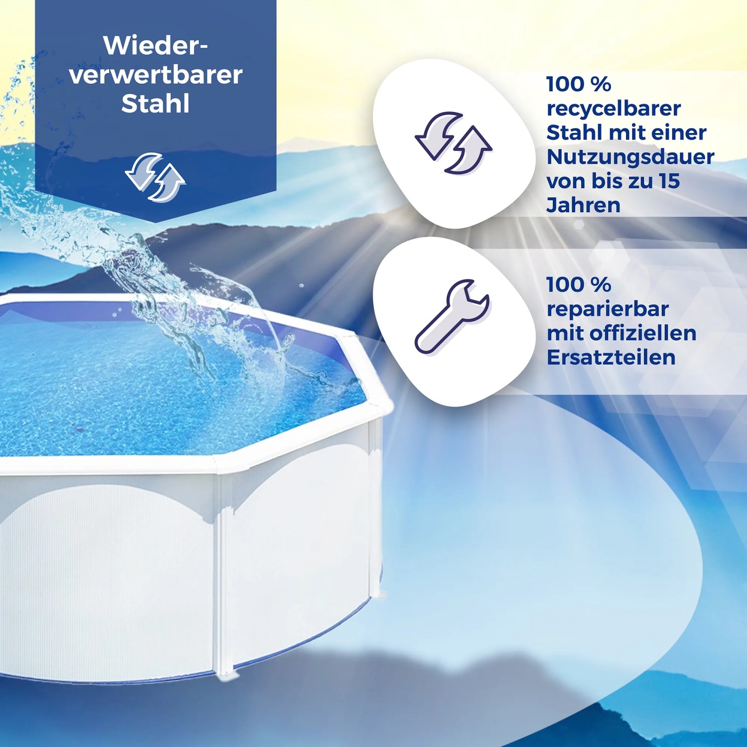 Gre Pool Finlandia Ovale, Nordic White, con parete in acciaio. Dettaglio su riciclabilità e riparabilità.