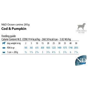 Infografica per alimento umido per cani N&D Ocean con merluzzo e zucca, lattina da 285g, guida all'alimentazione e informazioni caloriche.