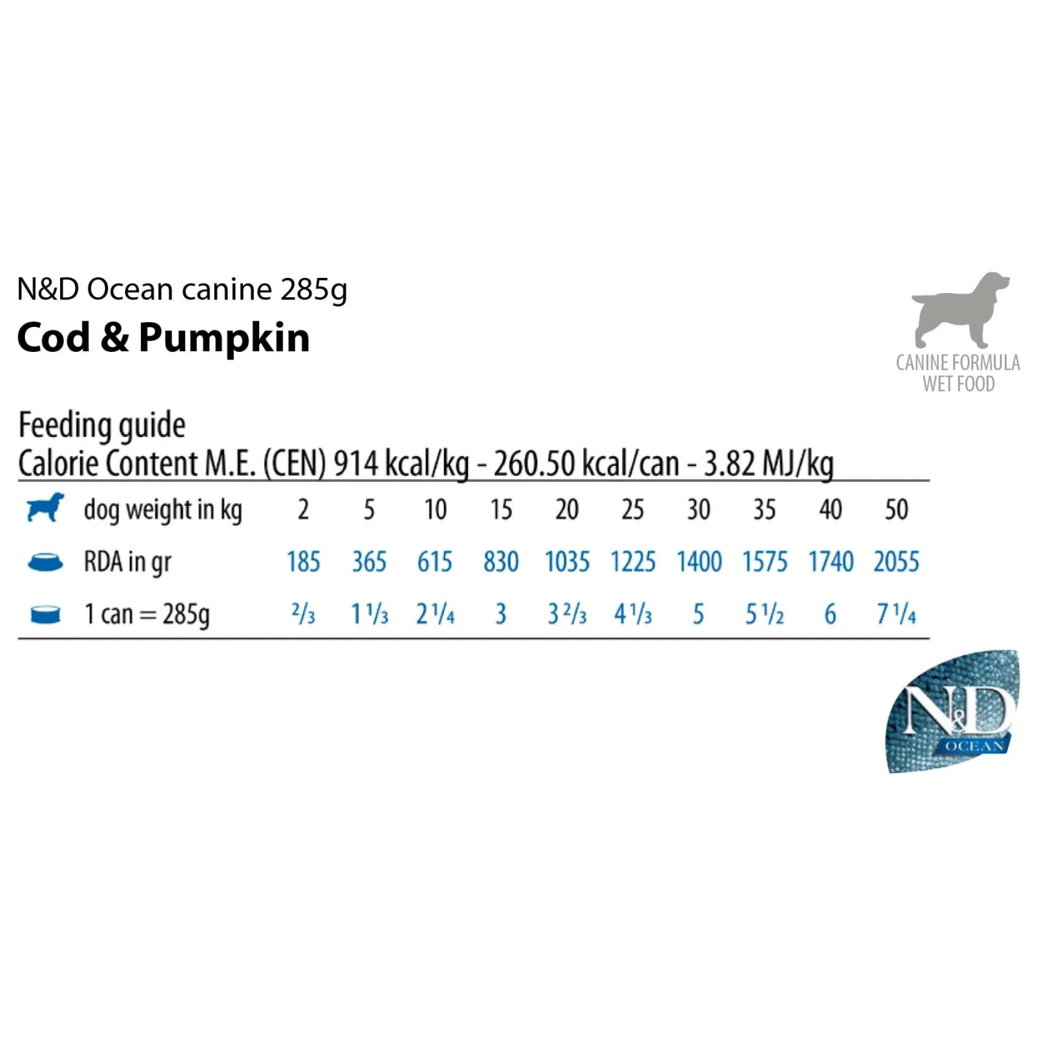 Infografica per alimento umido per cani N&D Ocean con merluzzo e zucca, lattina da 285g, guida all'alimentazione e informazioni caloriche.
