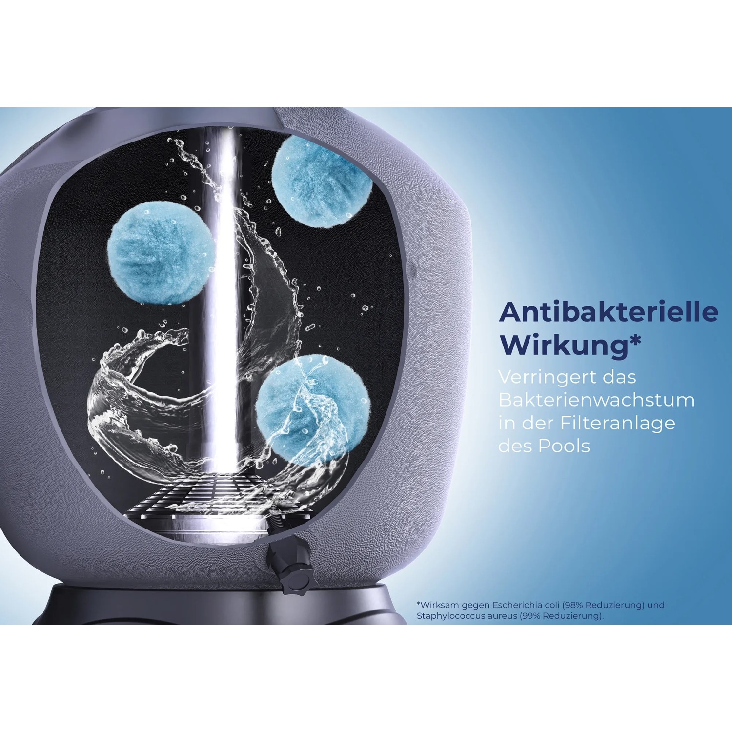 Palle filtranti Gre Aqualoon nel filtro piscina: Media filtrante leggera ed efficiente per acqua pulita.