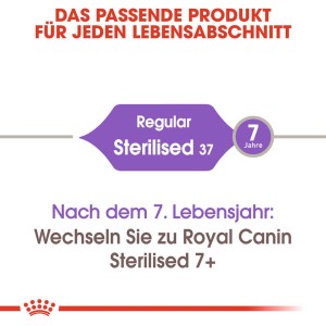 Royal Canin Sterilised cibo per gatti: Grafica che mostra il passaggio a Sterilised 7+ dopo 7 anni.