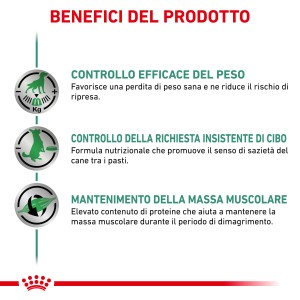 Benefici di t.b.t. cibo per cani: controllo del peso, sazietà, mantenimento muscolare.