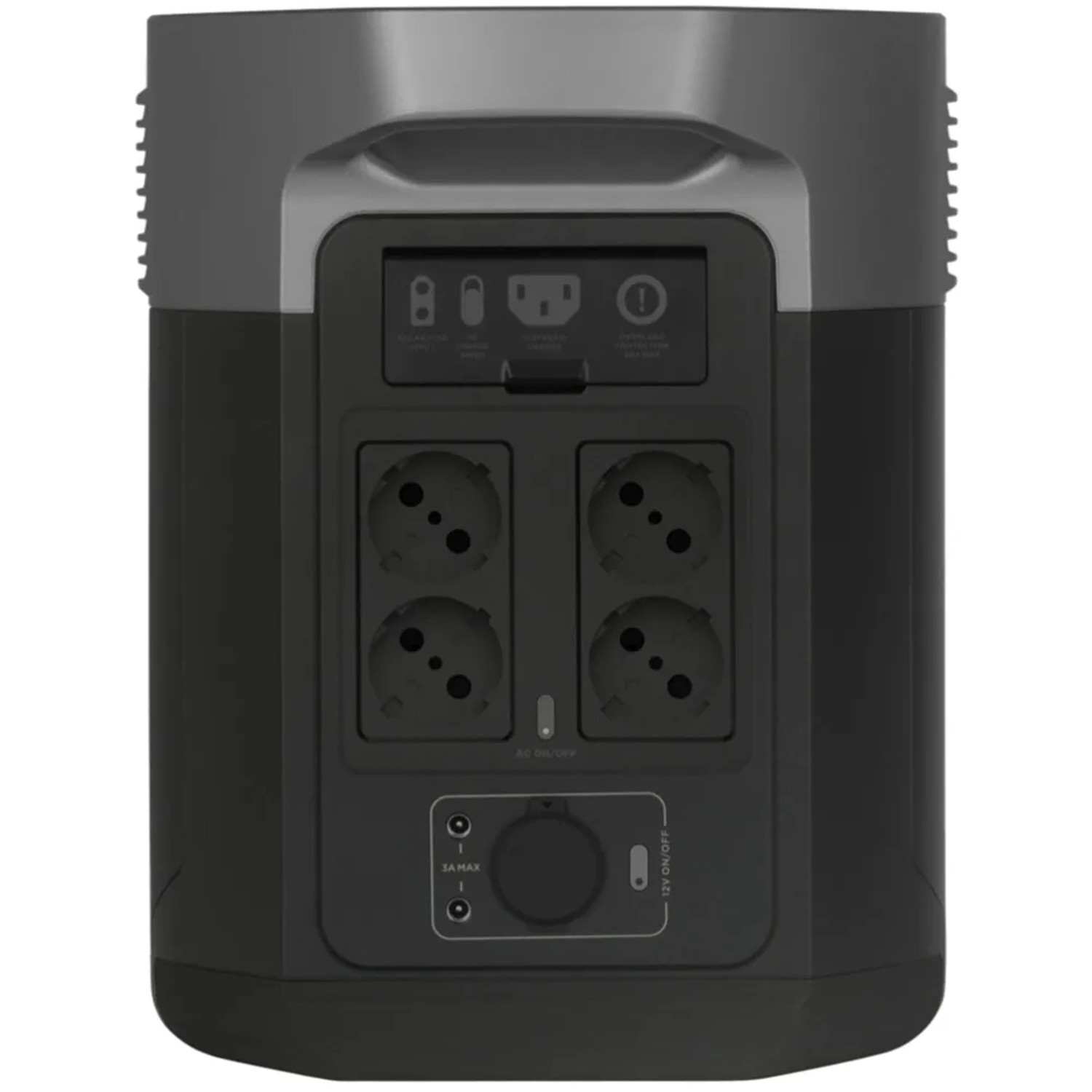 EcoFlow Delta Max Powerstation con 4 prese e porte sul retro.