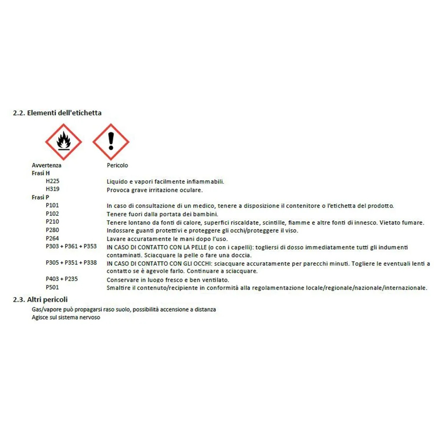Informazioni di sicurezza: Simboli di pericolo e avvertenze sugli ingredienti.