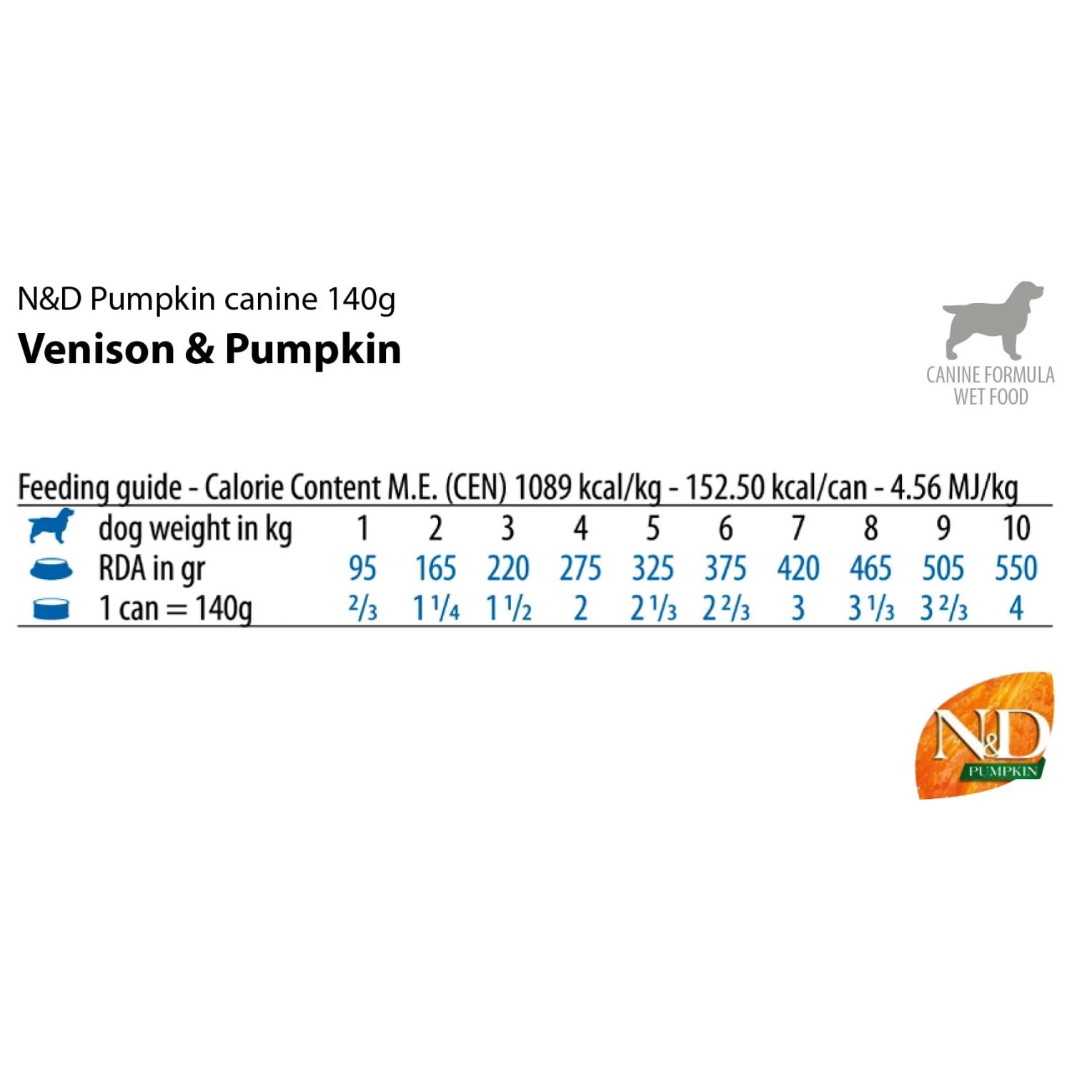 N&D Pumpkin cibo umido per cani, cervo e zucca, lattina da 140g. Guida all'alimentazione e informazioni sulle calorie.