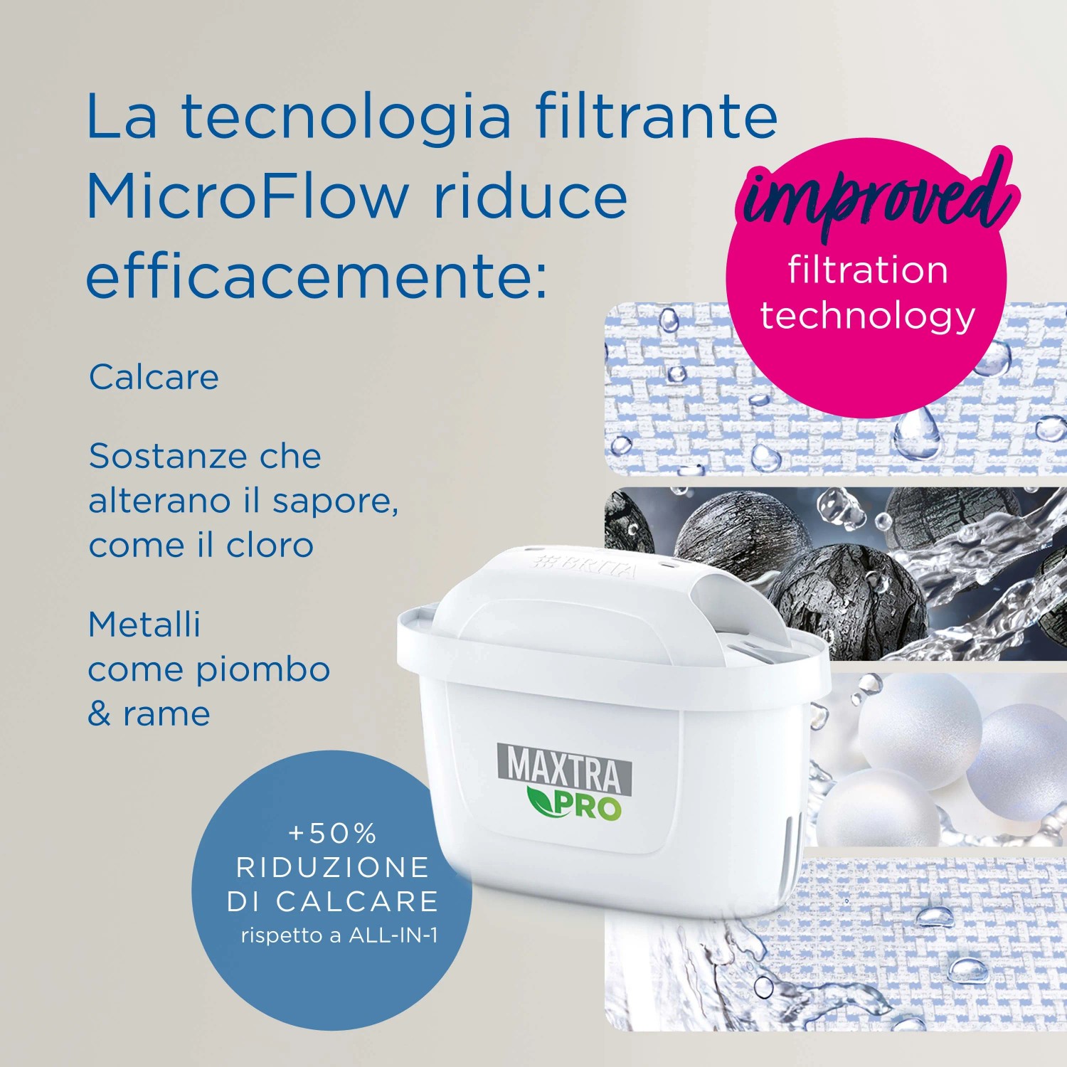 Immagine di una cartuccia filtrante per acqua t.b.t. che riduce calcare e altre sostanze.