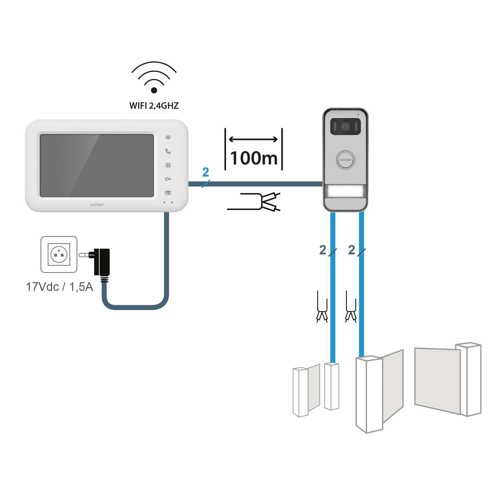 Videocitofono connesso Wi-Fi - senza fili portata fino a 350 metri - E