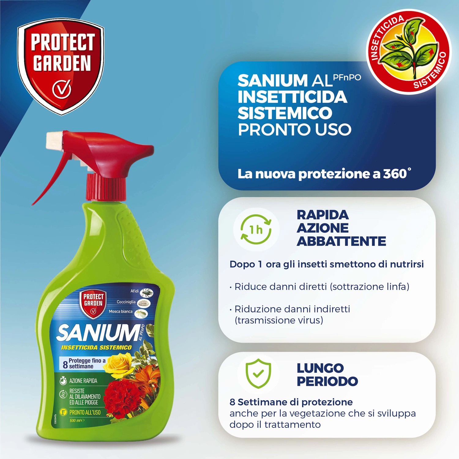 Sanium insetticida per piante, pronto all'uso in flacone spray.