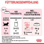 Guida all'alimentazione per Royal Canin Kitten cibo umido in gelatina, 85g.