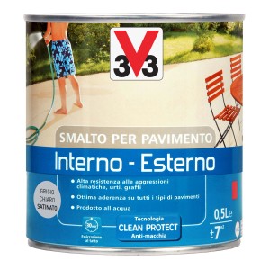 Barattolo di pittura per pavimenti interni/esterni. Resistente all'abrasione, a base d'acqua. Ideale per cemento, legno e pietra.