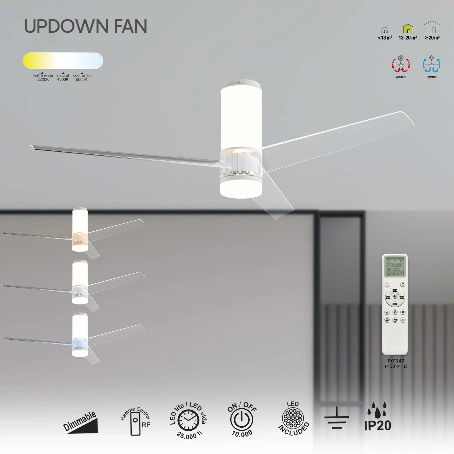 CJOY Ventilatore da Soffitto con Luce e Telecomando Silenzioso, LED