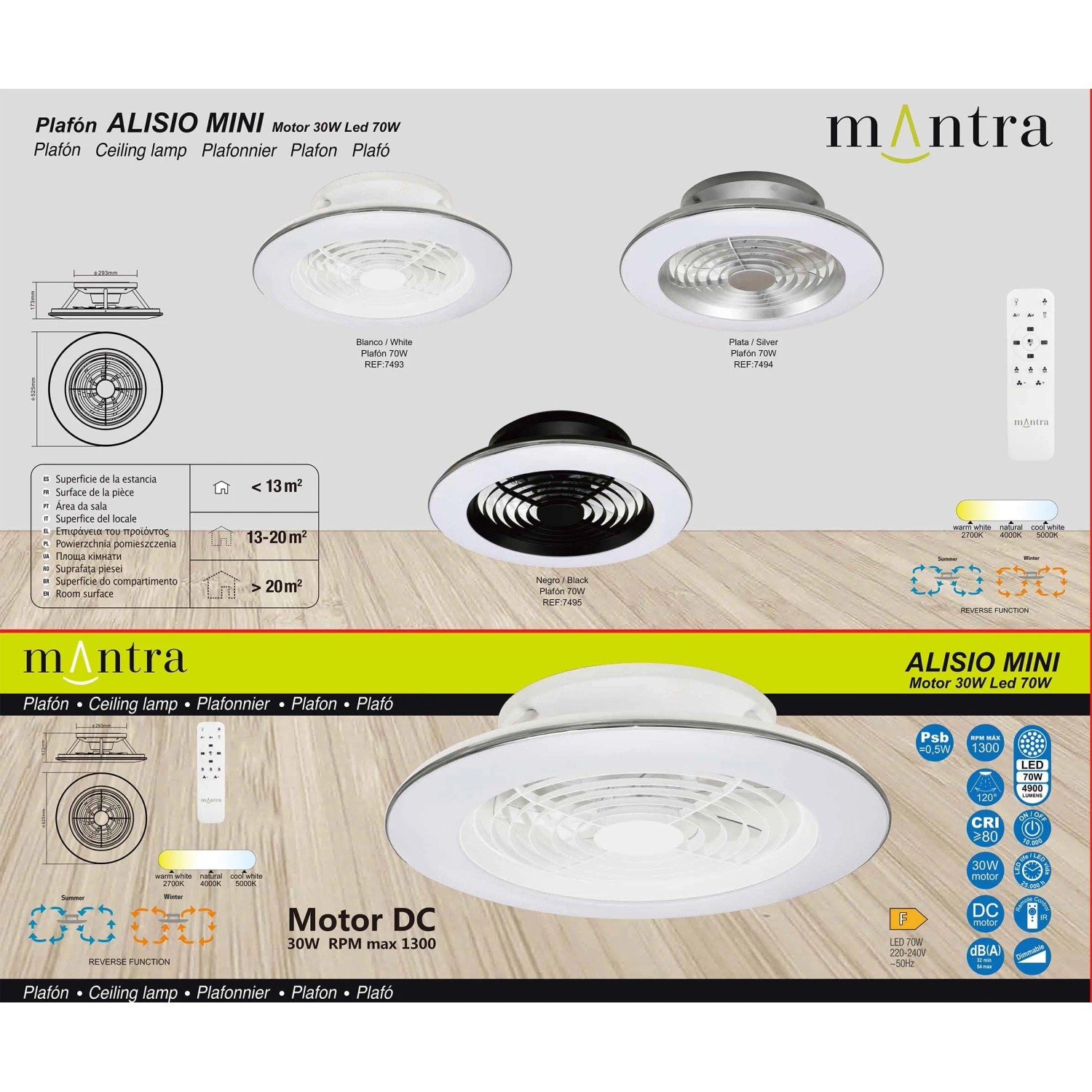 Planofiera LED 70W con ventilatore 30W Alisio Mini 16,5x52,5 cm bianco_12